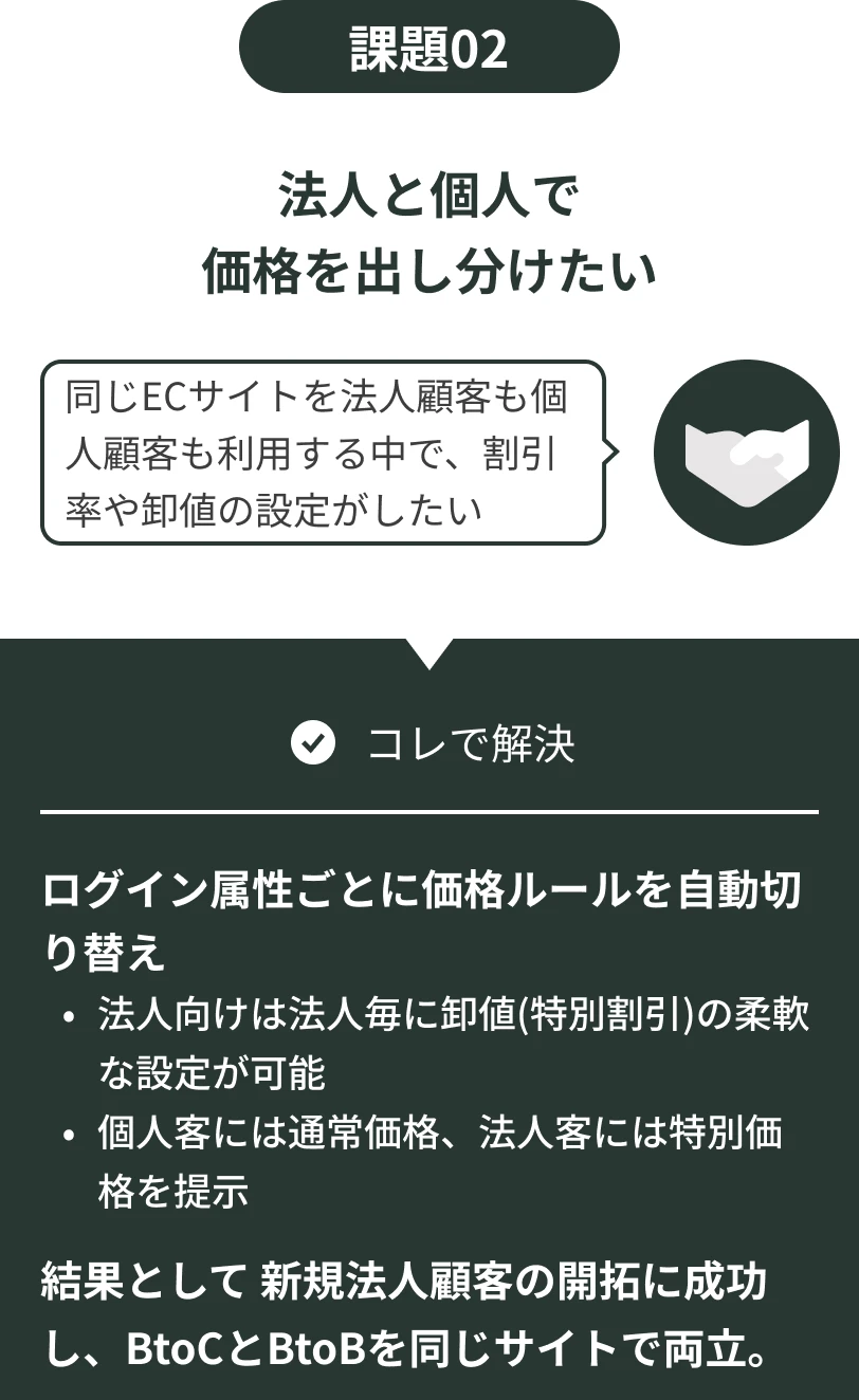 課題2